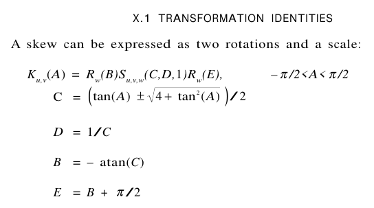 The equation from Graphics Gems I, showcasing a lot of square roots and tangents